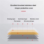 Ecrans anti-projections Protection anti-éclaboussures d'huile en acier inoxydable résistant à la chaleur pour cuisinière de cuisine protecteur de friture mur de cuisine pliable anti-éclaboussures - B095XY4MHQX